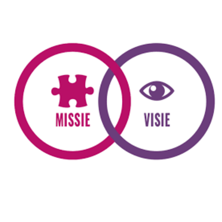 Missie, visie en persoonlijke waarden